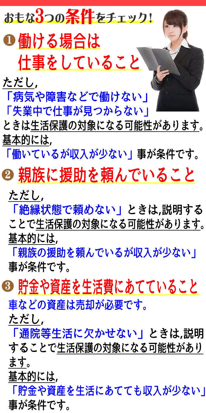 可児市の生活保護をもらう前にすべきこと